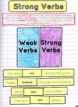 strong descriptive verbs